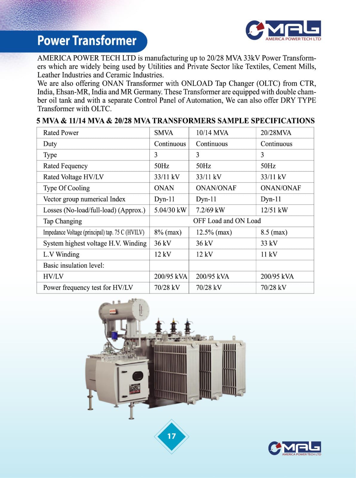 Substation Equipment 01